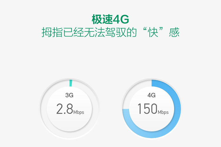 OPPO N3 拍照手机 OPPO N3手机 拍照手机 极速4G